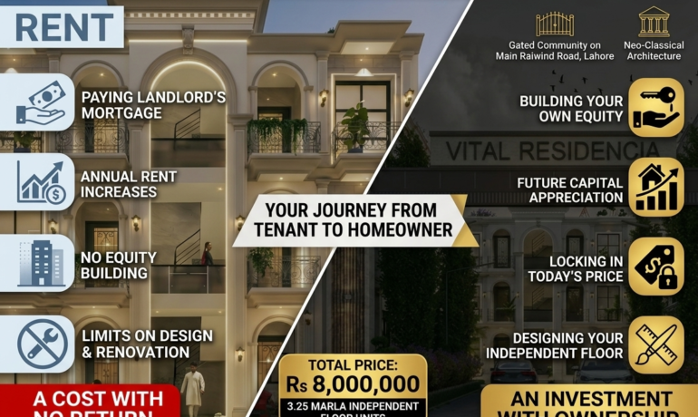 Available luxury floor units for sale at Vital Residencia Lahore